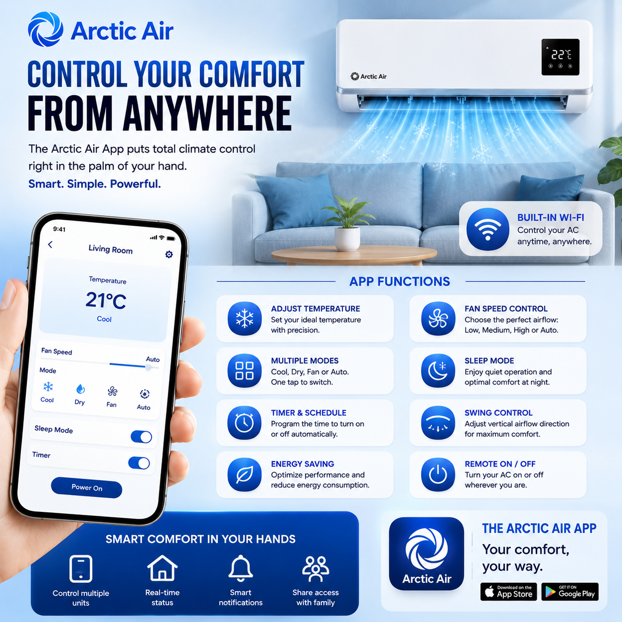 (KIT FOR EVERY ROOM) 3 units. Arctic Air, Dual Inverter, Energy-Efficient, Self-Cleaning, Remote and App Control