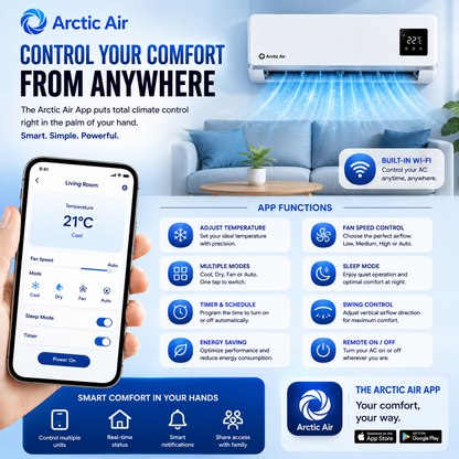 (KIT FOR EVERY ROOM) 3 units. Arctic Air, Dual Inverter, Energy-Efficient, Self-Cleaning, Remote and App Control